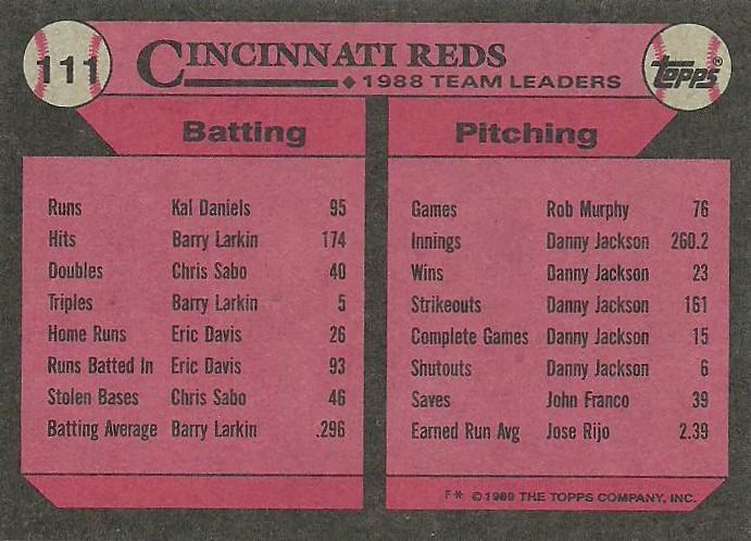 Reds Leaders  baseball card collectible - Main Image 2