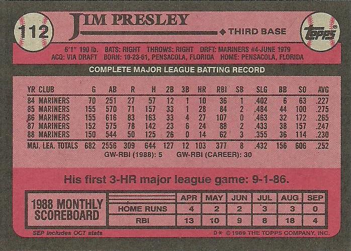 Jim Presley  baseball card collectible - Main Image 2
