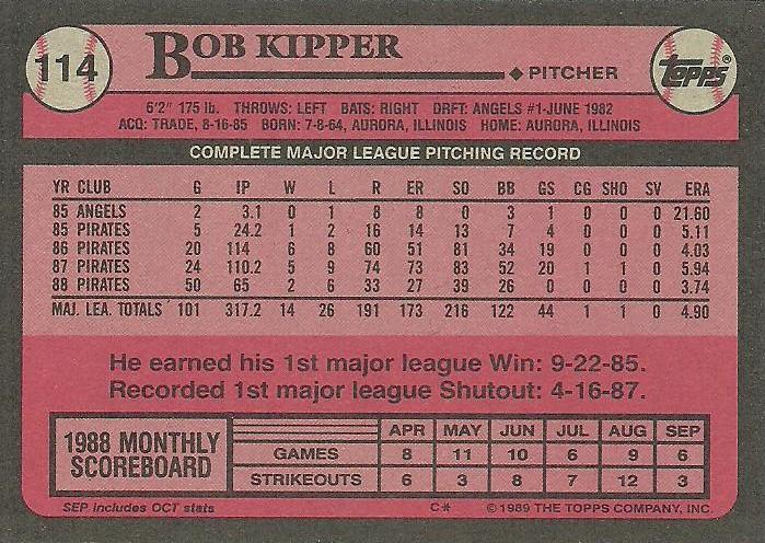 Bob Kipper  baseball card collectible - Main Image 2