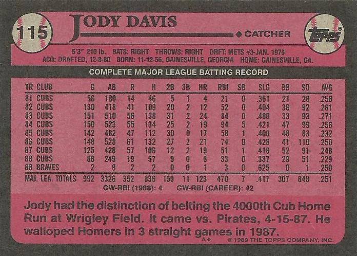 Jody Davis  baseball card collectible - Main Image 2