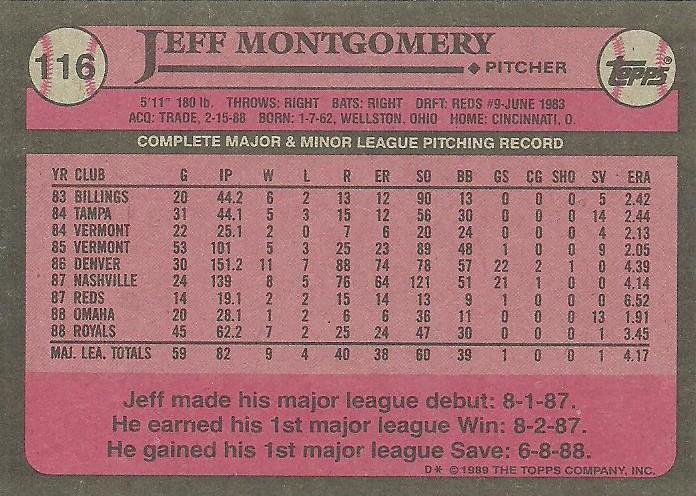 Jeff Montgomery  baseball card collectible - Main Image 2