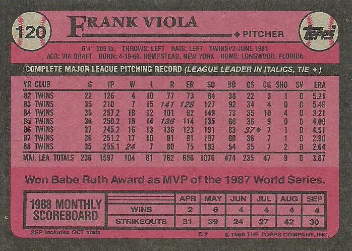 Frank Viola  baseball card collectible - Main Image 2