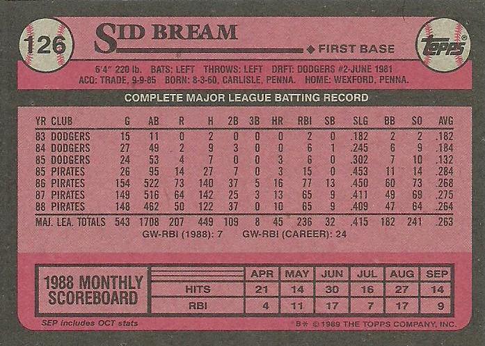 Sid Bream  baseball card collectible - Main Image 2