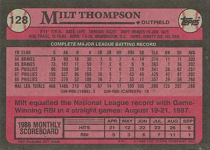 Milt Thompson  baseball card collectible - Main Image 2