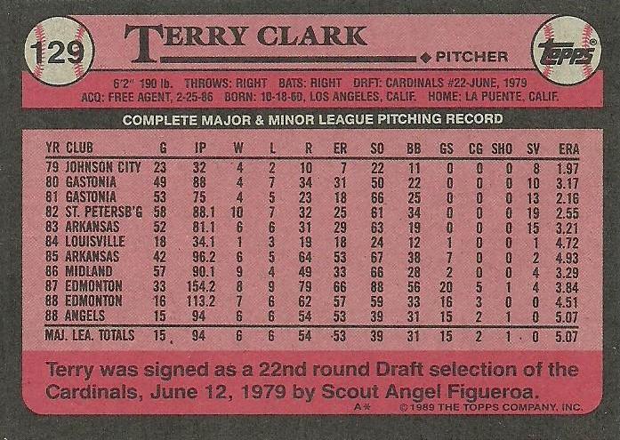 Terry Clark  baseball card collectible - Main Image 2