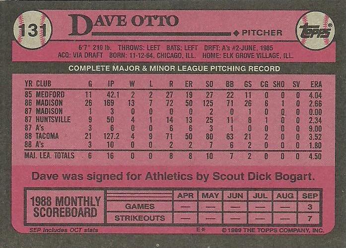 Dave Otto  baseball card collectible - Main Image 2