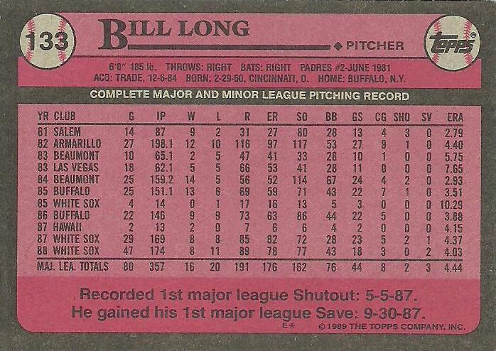 Bill Long  baseball card collectible - Main Image 2