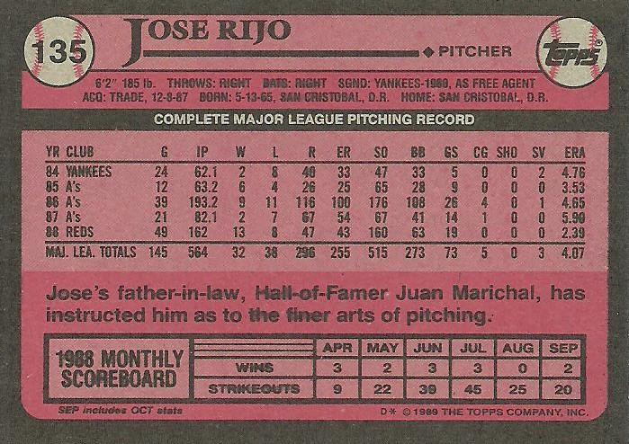 Jose Rijo  baseball card collectible - Main Image 2