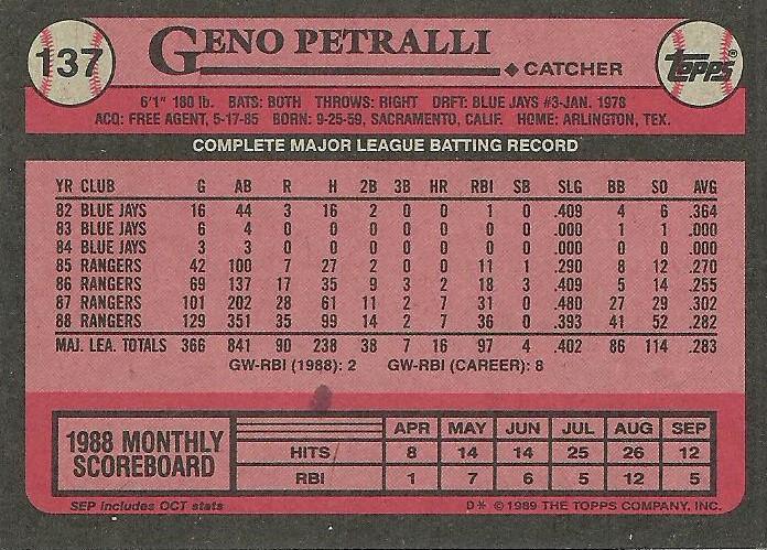 Geno Petralli  baseball card collectible - Main Image 2