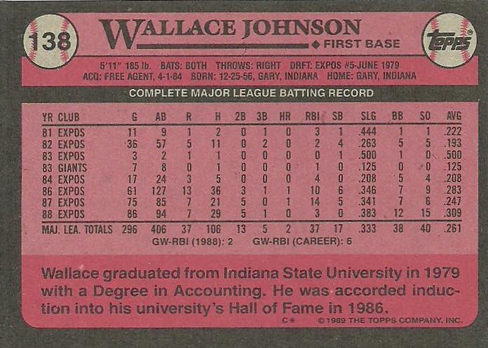 Wallace Johnson  baseball card collectible - Main Image 2