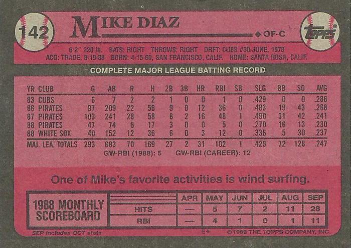 Mike Diaz  baseball card collectible - Main Image 2