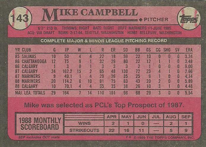 Mike Campbell  baseball card collectible - Main Image 2