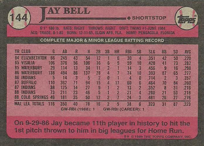 Jay Bell  baseball card collectible - Main Image 2