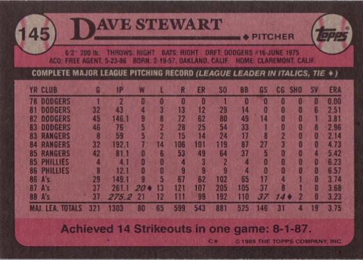 Dave Stewart  baseball card collectible - Main Image 2