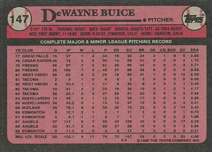 DeWayne Buice  baseball card collectible - Main Image 2
