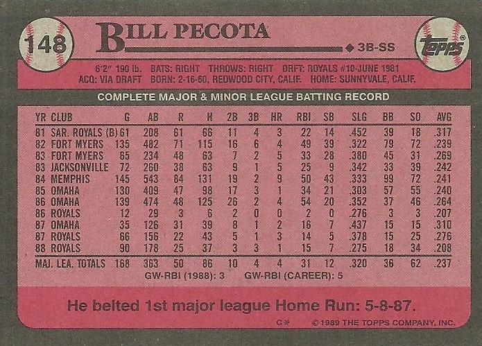 Bill Pecota  baseball card collectible - Main Image 2