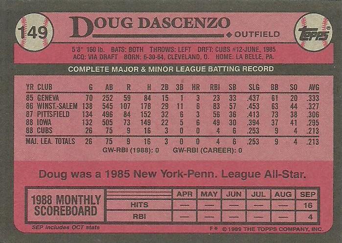 Doug Dascenzo  baseball card collectible - Main Image 2