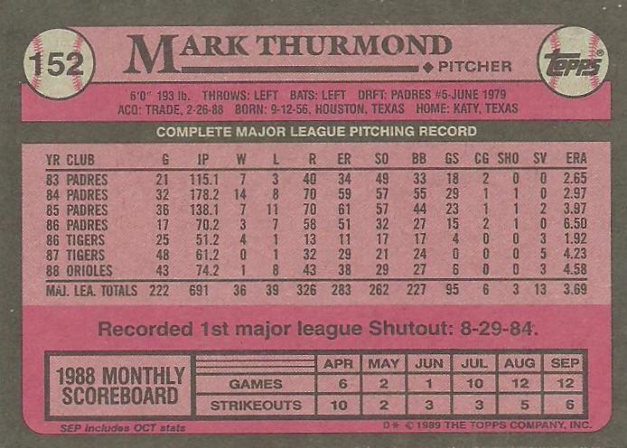 Mark Thurmond  baseball card collectible - Main Image 2