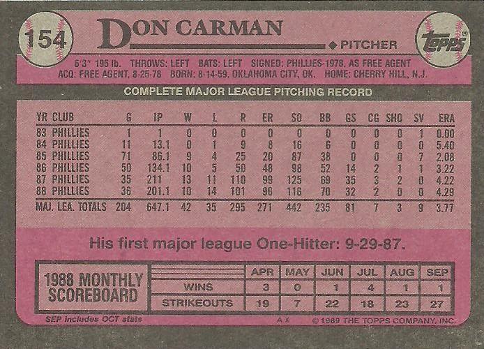 Don Carman  baseball card collectible - Main Image 2