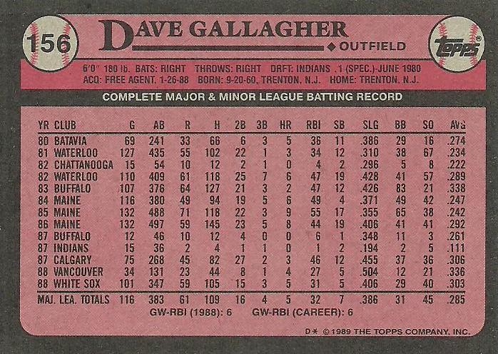 Dave Gallagher  baseball card collectible - Main Image 2