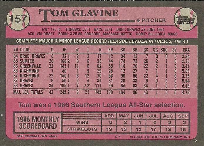 Tom Glavine  baseball card collectible - Main Image 2