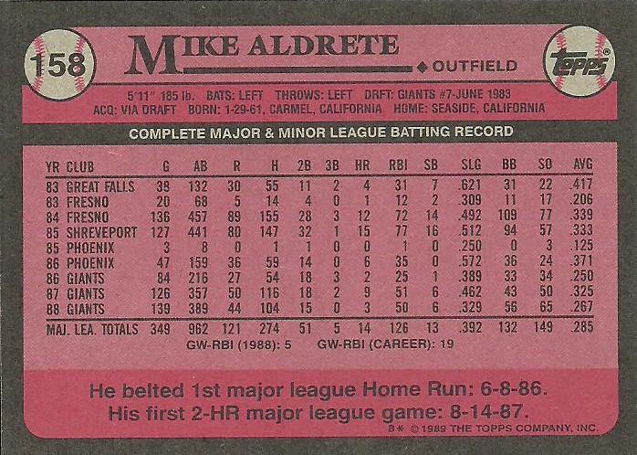 Mike Aldrete  baseball card collectible - Main Image 2