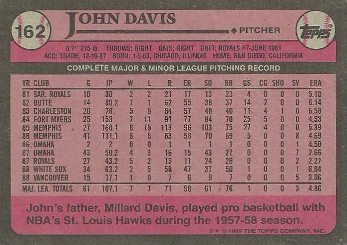 John Davis  baseball card collectible - Main Image 2