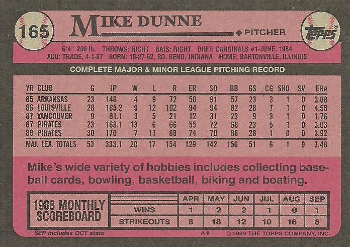 Mike Dunne  baseball card collectible - Main Image 2
