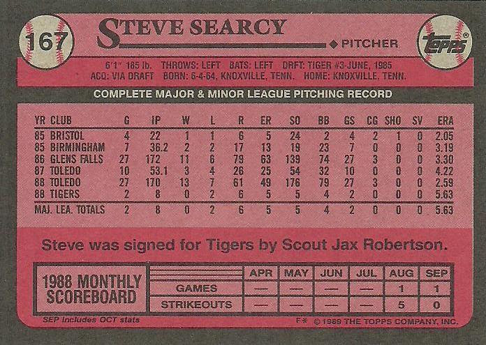 Steve Searcy  baseball card collectible - Main Image 2