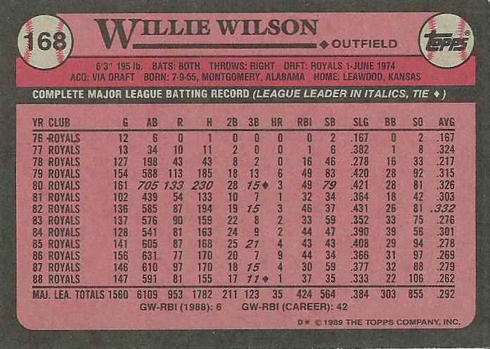 Willie Wilson  baseball card collectible - Main Image 2
