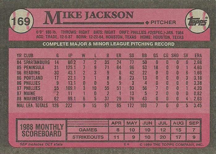 Mike Jackson  baseball card collectible - Main Image 2