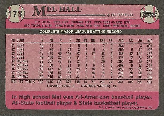 Mel Hall  baseball card collectible - Main Image 2
