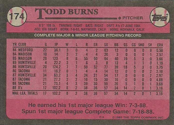 Todd Burns  baseball card collectible - Main Image 2