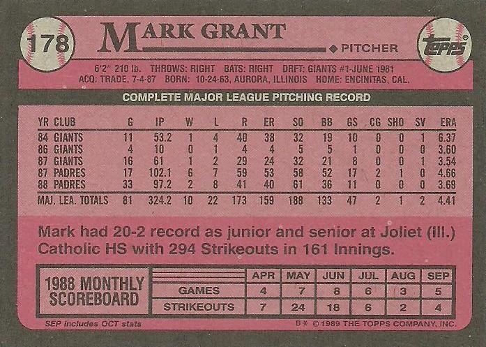 Mark Grant  baseball card collectible - Main Image 2