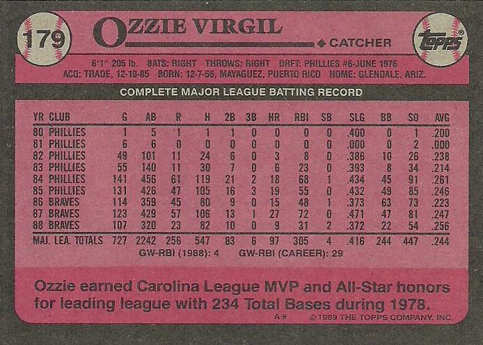 Ozzie Virgil  baseball card collectible - Main Image 2