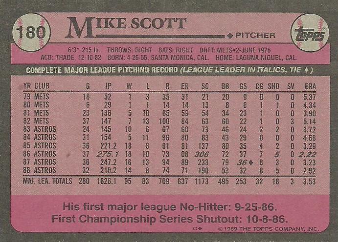 Mike Scott  baseball card collectible - Main Image 2