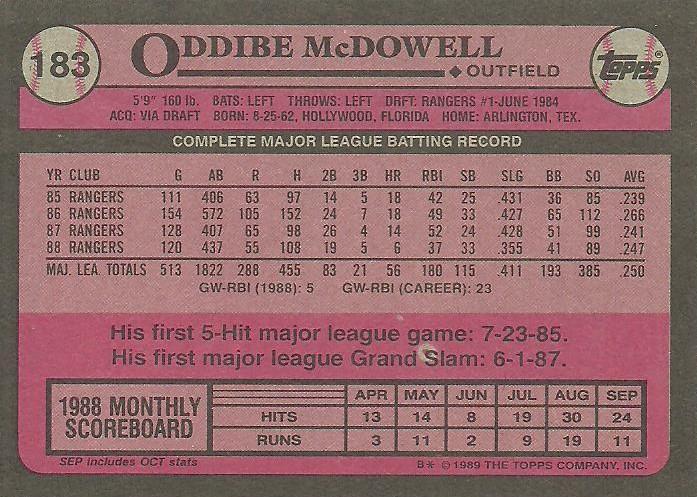 Oddibe McDowell  baseball card collectible - Main Image 2