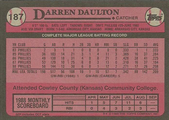 Darren Daulton  baseball card collectible - Main Image 2