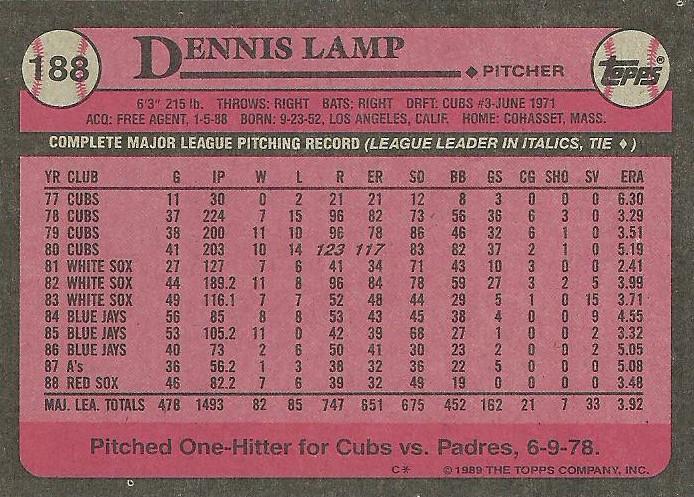 Dennis Lamp  baseball card collectible - Main Image 2