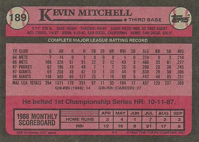 Kevin Mitchell  baseball card collectible - Main Image 2