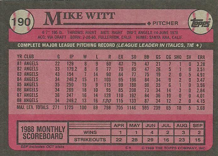 Mike Witt  baseball card collectible - Main Image 2