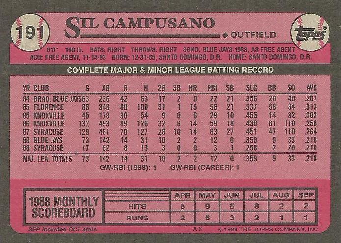 Sil Campusano  baseball card collectible - Main Image 2
