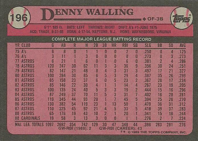 Denny Walling  baseball card collectible - Main Image 2