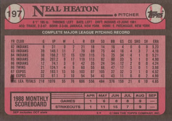Neal Heaton  baseball card collectible - Main Image 2