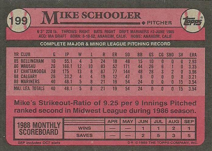 Mike Schooler  baseball card collectible - Main Image 2