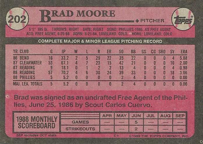 Brad Moore  baseball card collectible - Main Image 2