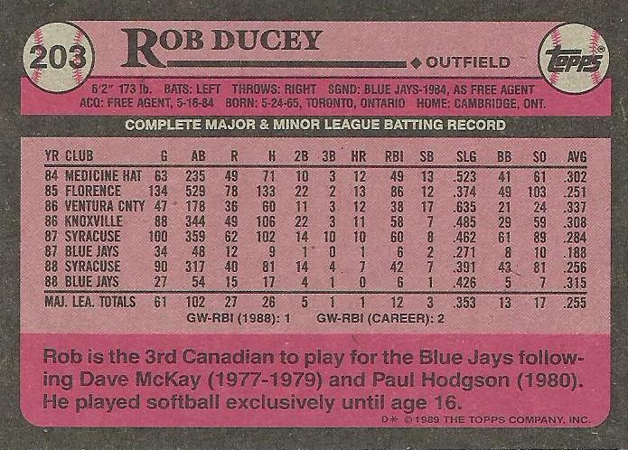 Rob Ducey  baseball card collectible - Main Image 2