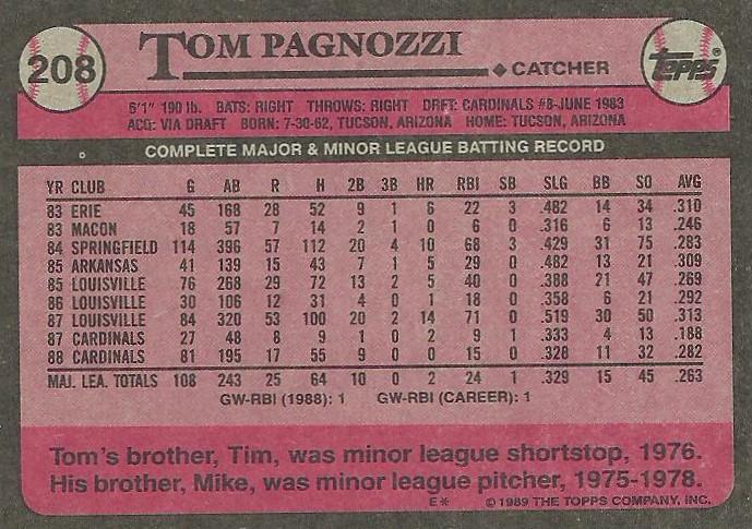 Tom Pagnozzi  baseball card collectible - Main Image 2