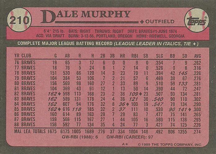 Dale Murphy  baseball card collectible - Main Image 2