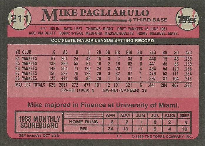 Mike Pagliarulo  baseball card collectible - Main Image 2